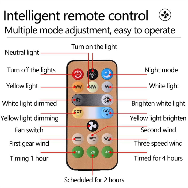 2 In 1 Remote Control LED Ceiling Fan