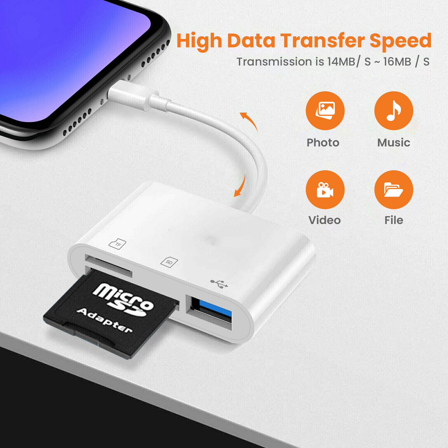 USB C 3 in 1 Hub Converter